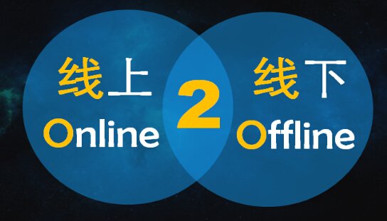 广东佛山瓷砖行业O2O面临多种困境 需多维度发展